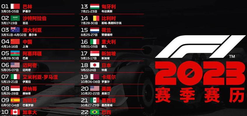 2023年F1赛程时间表新加坡 (图1)