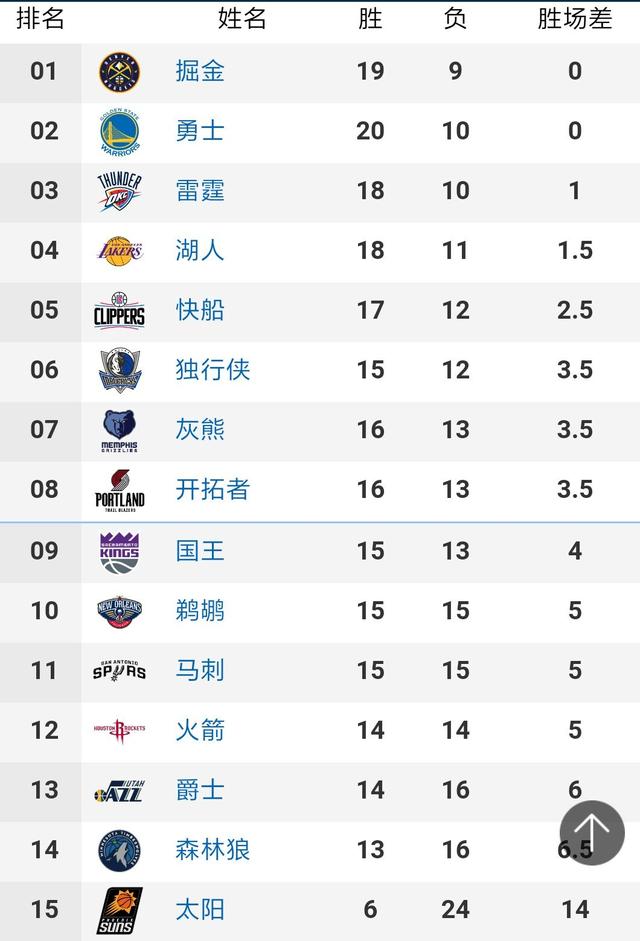 32-刘国博（U23）、5-梅米舍维奇、6-池忠国（82’30-达布罗）、28-张呈栋